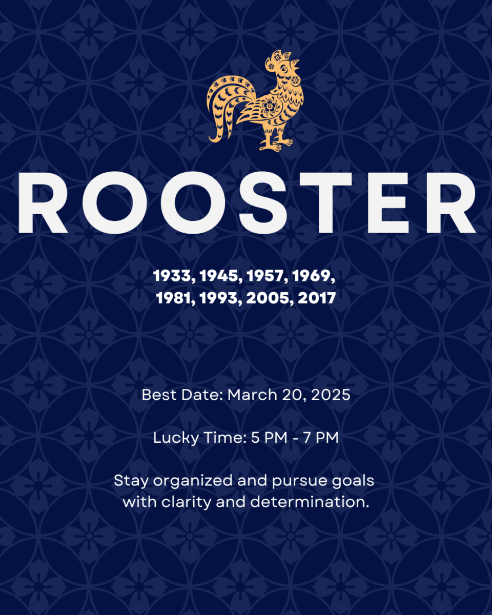 Explore the Rooster’s ideal dates and times for success and prosperity in 2025, Year of the Snake.