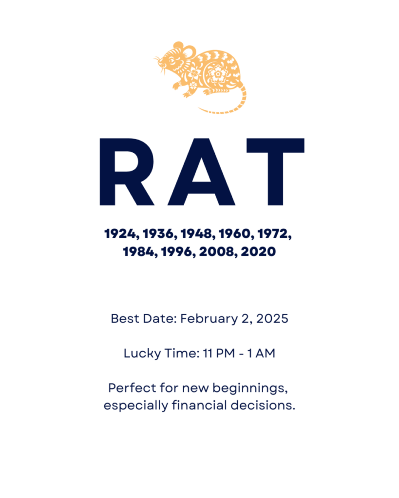 Celestial guide to the Rat's lucky dates and times in 2025 for success in the Year of the Snake.