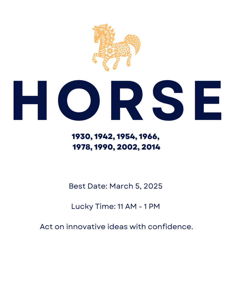 Celestial guide to the Horse’s lucky dates and times in the Year of the Snake for a prosperous year.