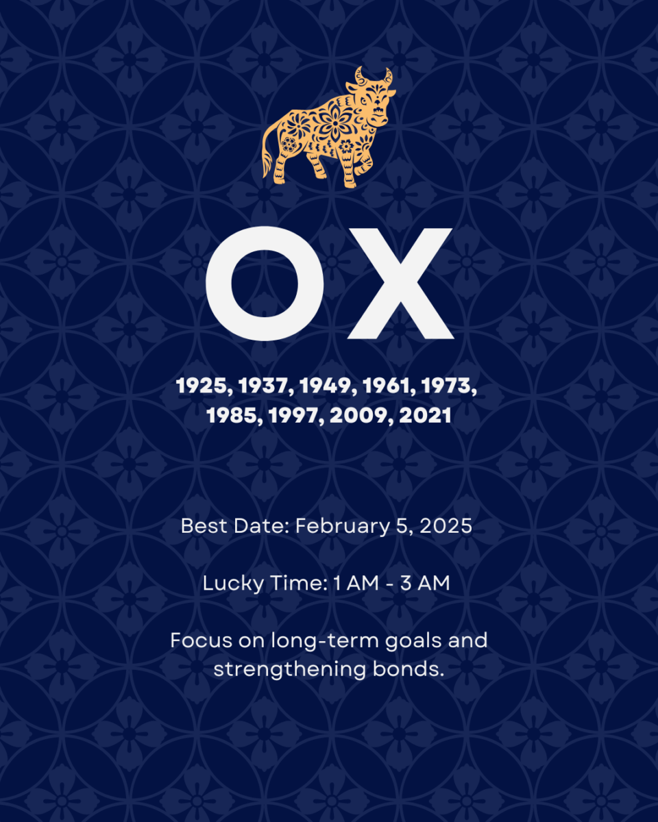 Discover the Ox’s auspicious dates and times in the Year of the Snake for prosperous opportunities.