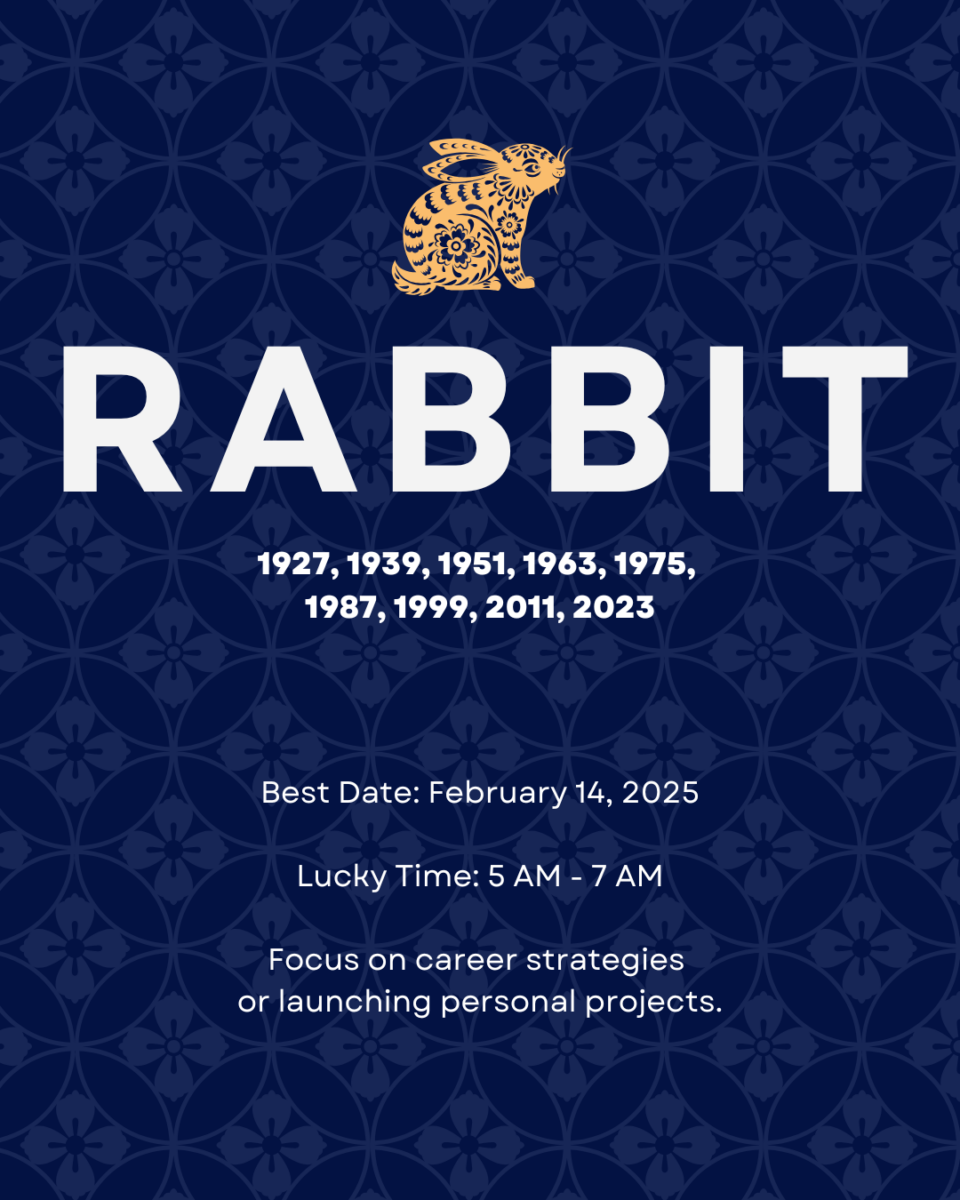 Explore the Rabbit’s lucky dates and times for 2025 in the Year of the Snake to align with cosmic energy.