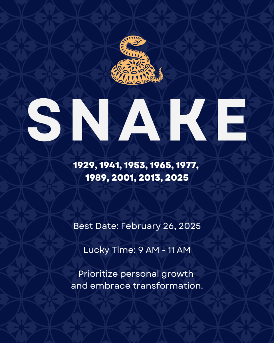 Find the Snake’s ideal dates and times in 2025 for personal growth and prosperity in the Year of the Snake.